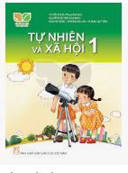 Bài 21. Các giác quan của cơ thể